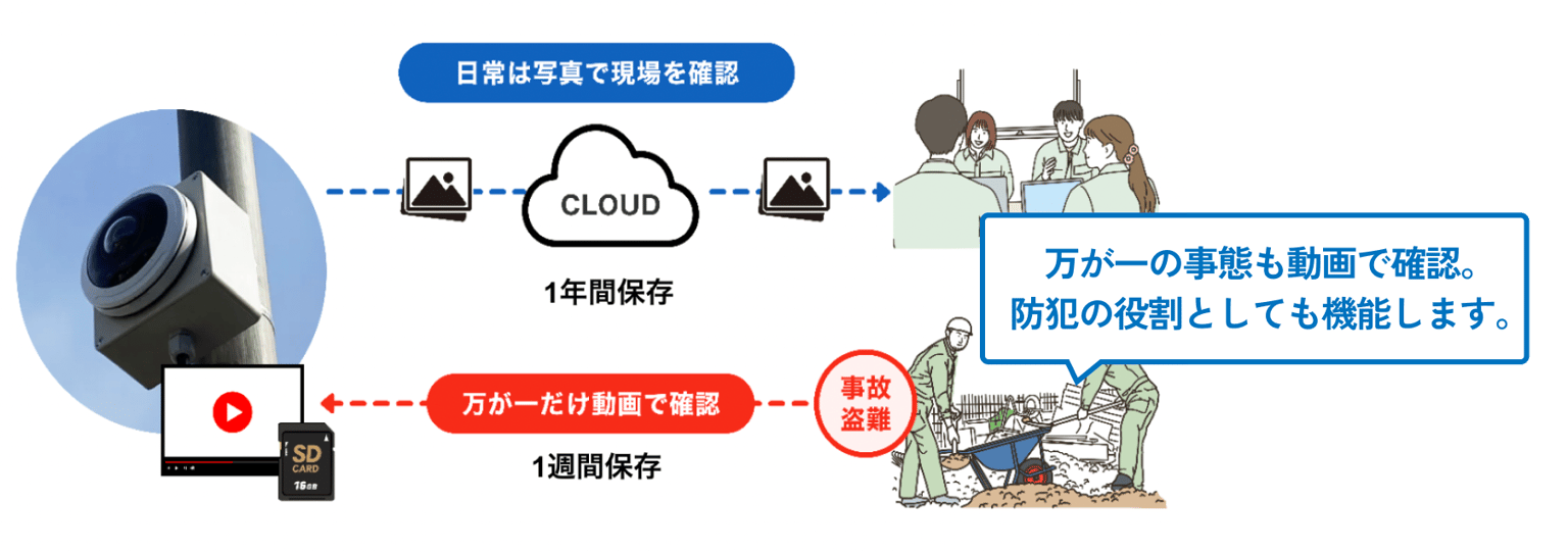 H Vg1 Nq Cu S0 Z2a D3 Cl2hq 2024 9 19 11 11 1 Group 264 (1).png